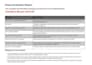 build a custom ocr and document intelligence pipeline using python